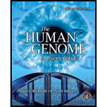 Human Genome: User's Guide (Paperback)