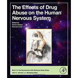 Effects of Drug Abuse on the Human Nervous System (Hardback)