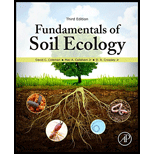 Fundamentals of Soil Ecology