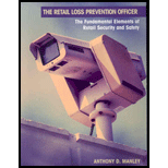 Retail Loss Prevention Officer