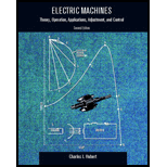 Electric Machines: Theory, Operating Applications, and Controls