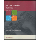 Peachtree Complete Accounting 2005-CD