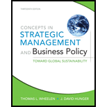 Concepts in Strategies Management and Business Policy