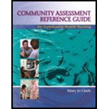 Community Assessment Reference Guide