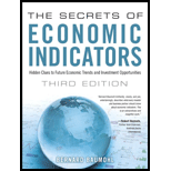 Secrets of Economic Indicators (Paperback)