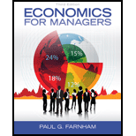 Economics for Managers