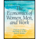 Economics of Women, Men, and Work
