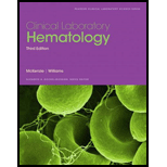 Clinical Laboratory Hematology