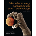 Manufacturing Engineering and Technology - With Access