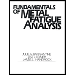 Fundamentals of Metal Fatigue Analysis