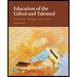 Education of Gifted and Talented