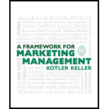 Framework for Marketing Management