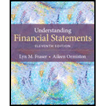 Understanding Financial Statements