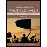 Understanding Political World