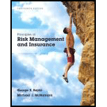 Principles of Risk Management and Insurance