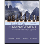 Strategic Management: A Competitive Advantage Approach, Concepts