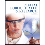 Dental Public Health and Research