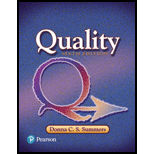 Quality (Hardback)