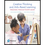 Creative Thinking and Arts-Based Learning: Preschool Through Fourth Grade