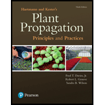 Hartmann and Kester's Plant Propagation: Principles and Practices