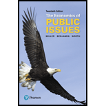 Economics of Public Issues