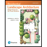 Residential Landscape Architecture