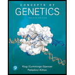 Concepts of Genetics - Text Only