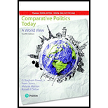 Comparative Politics Today: World View