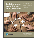 Collaborating, Consulting, and Work. In Teams