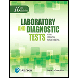 Laboratory and Diagnostic Test With Nursing Implications