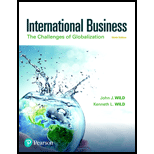 International Business: The Challenges of Globalization