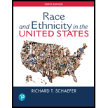 Race and Ethnicity in the United States