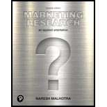Marketing Research: An Applied Orientation