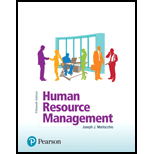 Human Resource Management