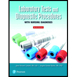Laboratory Tests and Diagnostic Procedures with Nursing Diagnoses