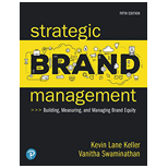 Strategic Brand Management