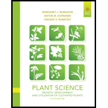 Plant Science: Growth, Development