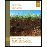 Soil Fertility and Fertilizers