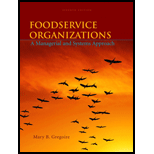 Foodservice Organizations
