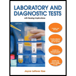 Laboratory and Diagnostic Tests With Nursing Implications