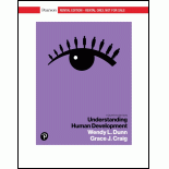 Understanding Human Development