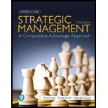 Strategic Management: Concepts and Cases