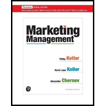 Marketing Management
