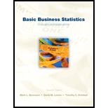 Basic Business Statistics: Concepts and Applications - With CD