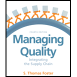 Managing Quality