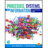 Processes, Systems, and Information: An Introduction to MIS (Pearson+)