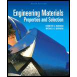 Engineering Materials: Properties and Selection