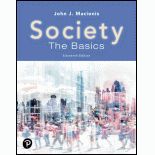 Society: The Basics (Pearson+)