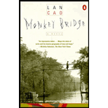 Monkey Bridge