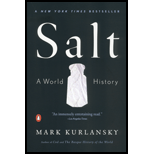 Salt: World History